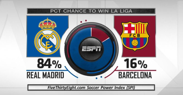 更考验他们 更考验他们